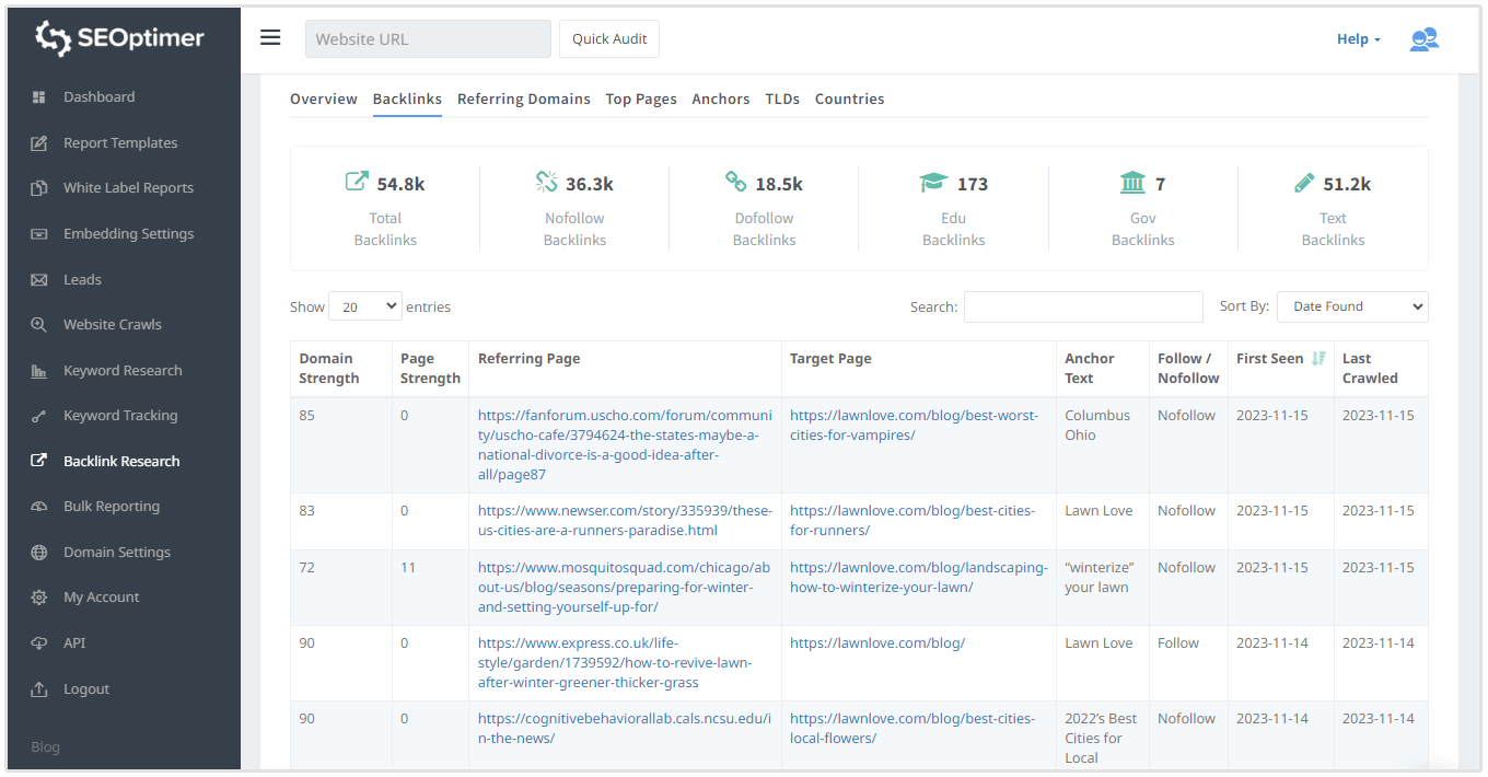 analyse des backlinks des concurrents