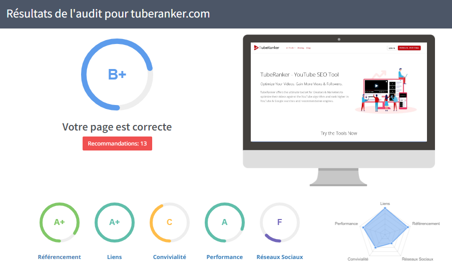 tuberanker audit